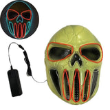 Halloween Mask InformationEssentials