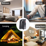 Air Heater Electric Home Heaters Plug In - InformationEssentials